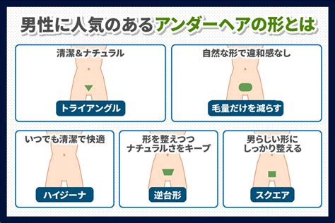 デリケートゾーンの毛はいつから生える？